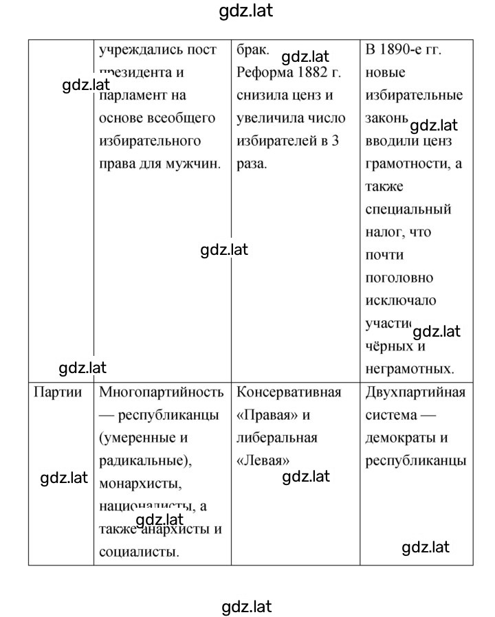 Решение задания № 109 — страница 3