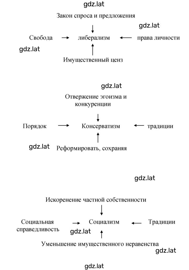 Решение задания № 18–19 — страница 5
