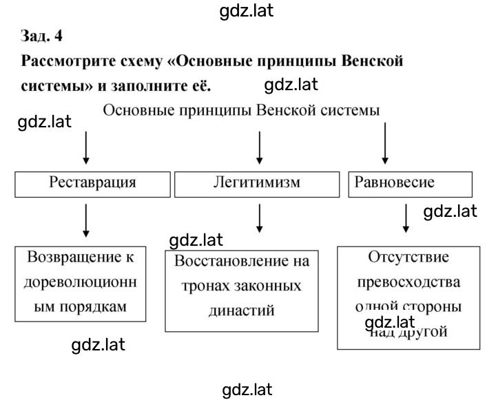 Решение задания № 42 — страница 2