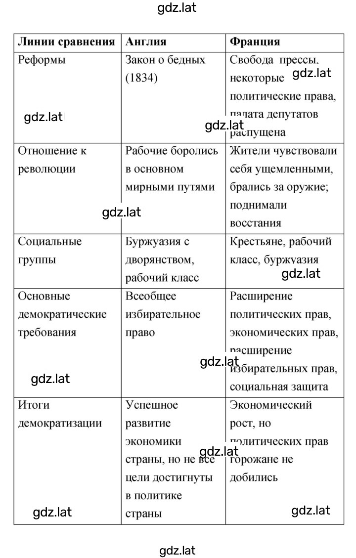 Решение задания № 68 — страница 2