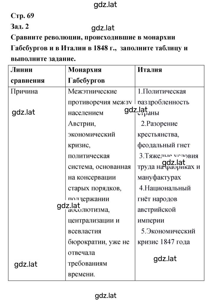 Решение задания № 69 — страница 1