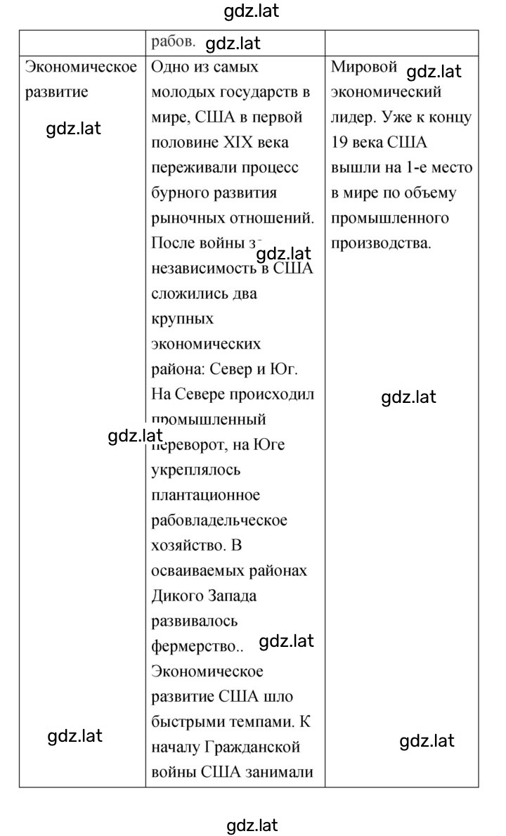 Решение задания № 70 — страница 4