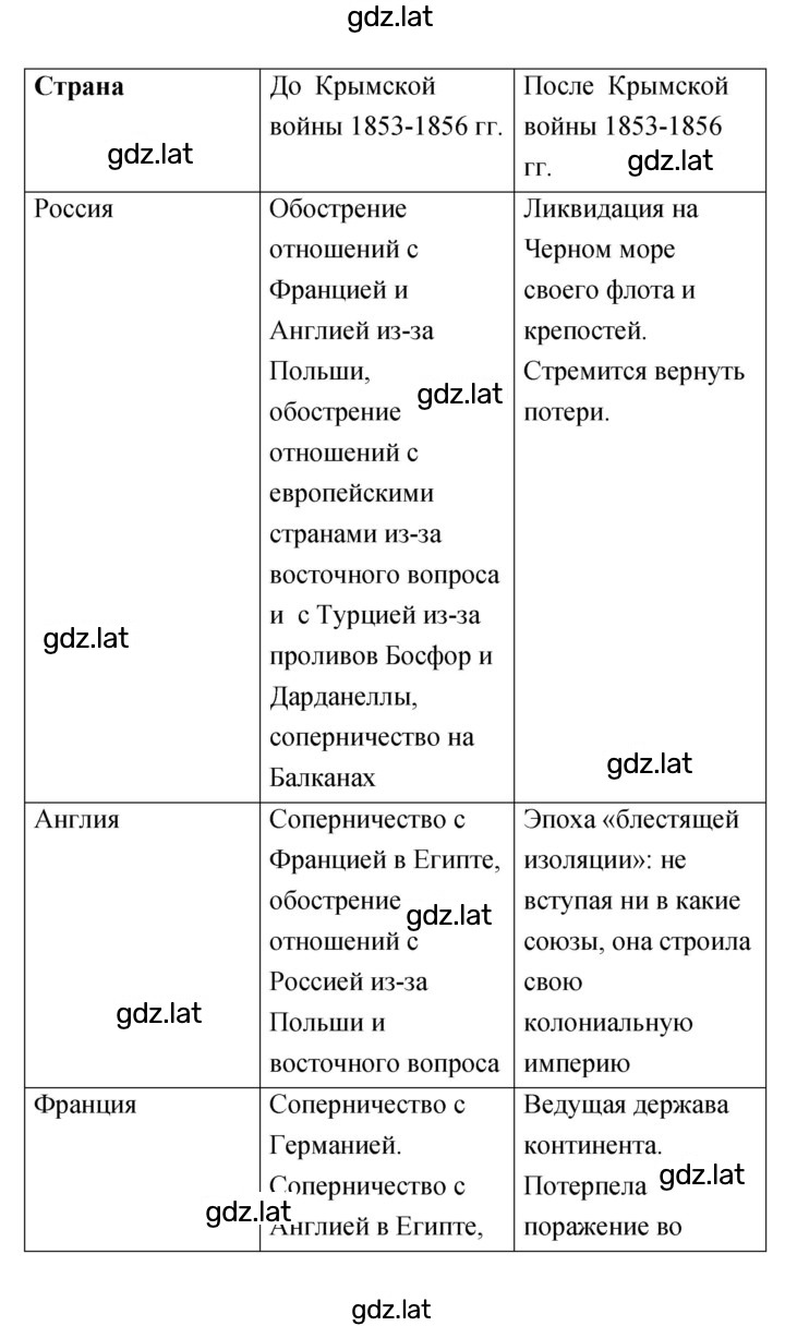 Решение задания № 71 — страница 2