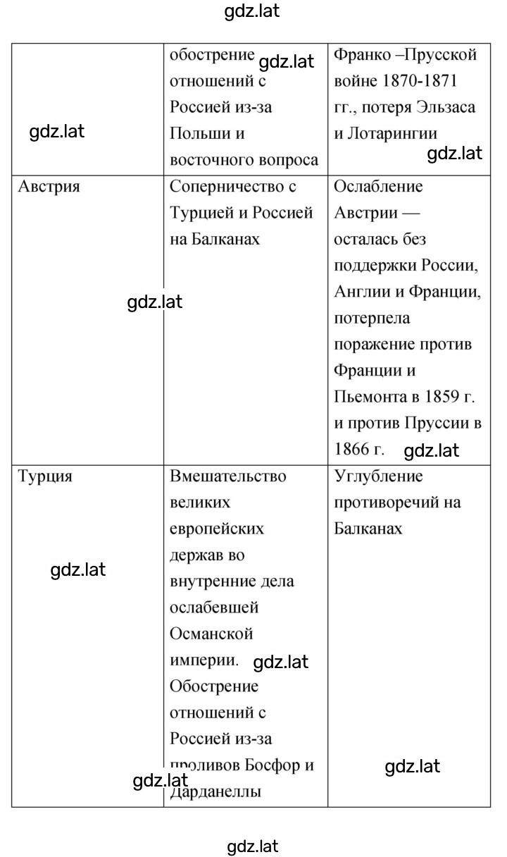 Решение задания № 71 — страница 3