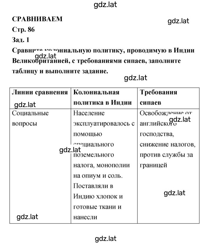 Решение задания № 86 — страница 1