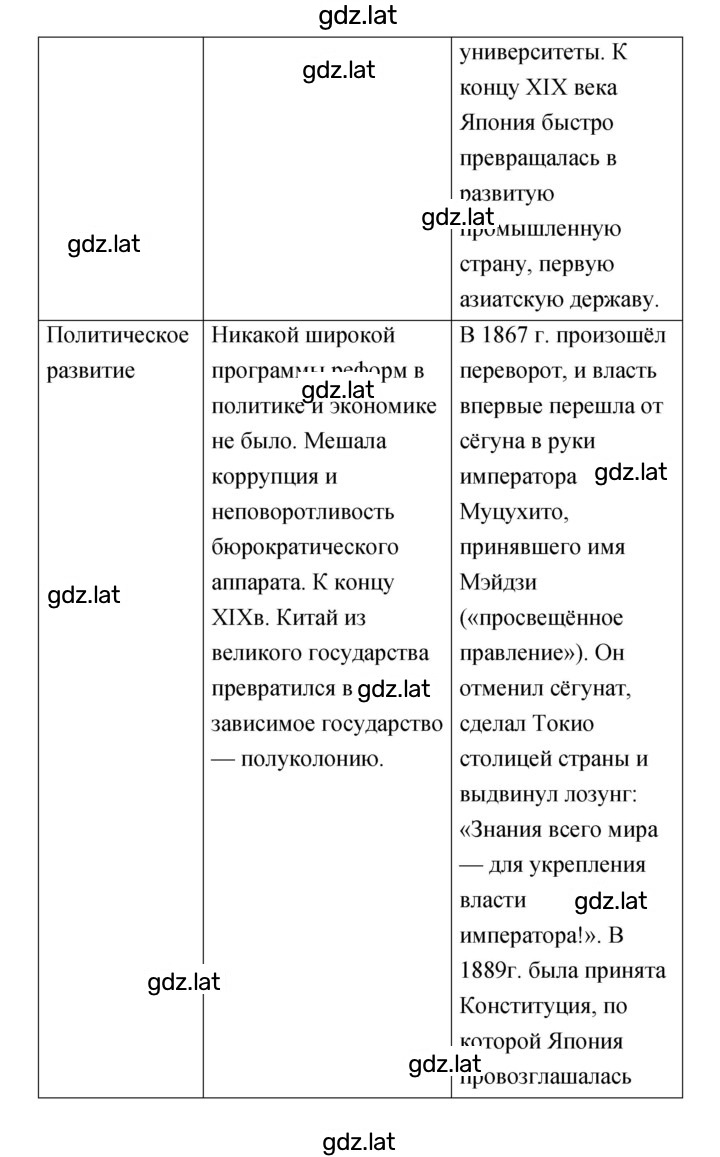 Решение задания № 86 — страница 4
