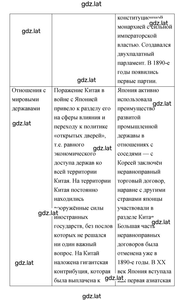 Решение задания № 86 — страница 5