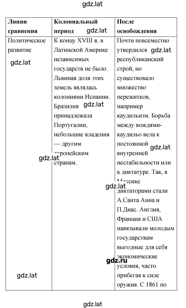 Решение задания № 87 — страница 2