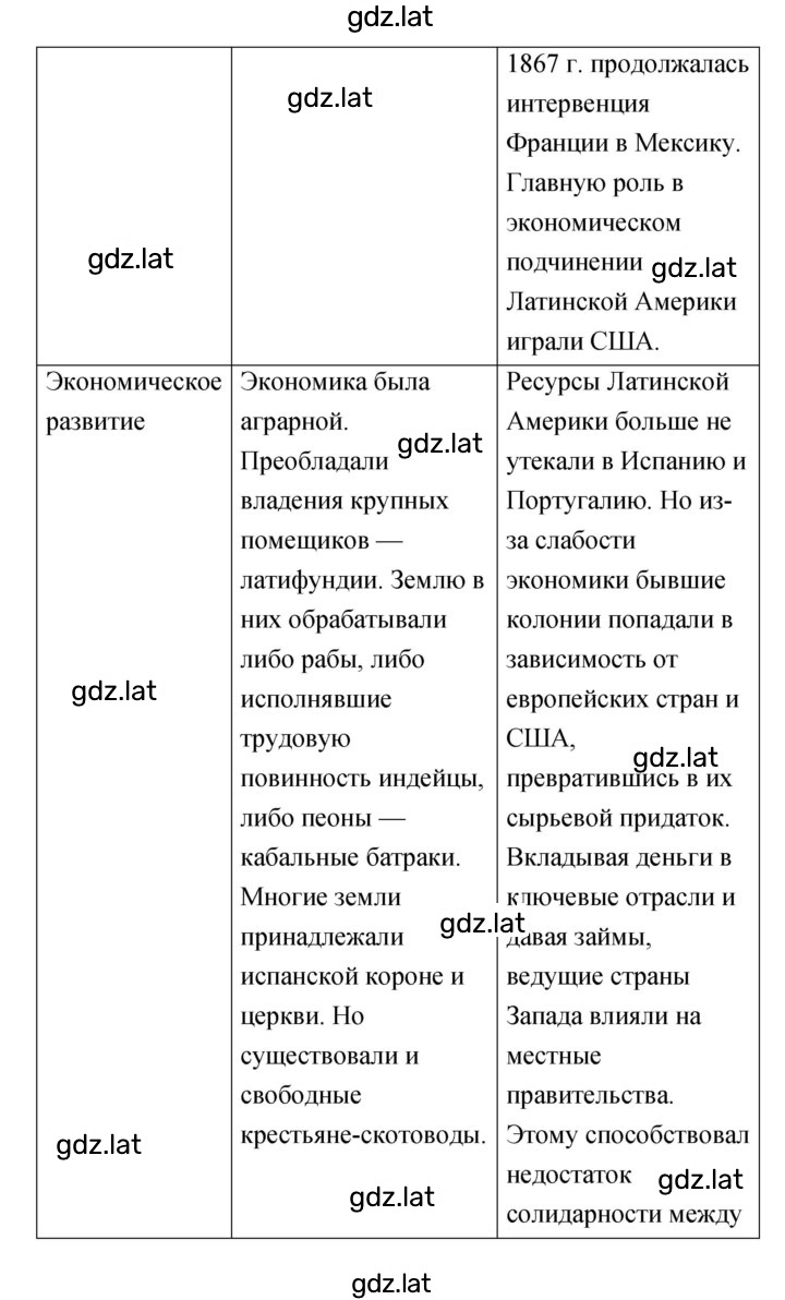 Решение задания № 87 — страница 3