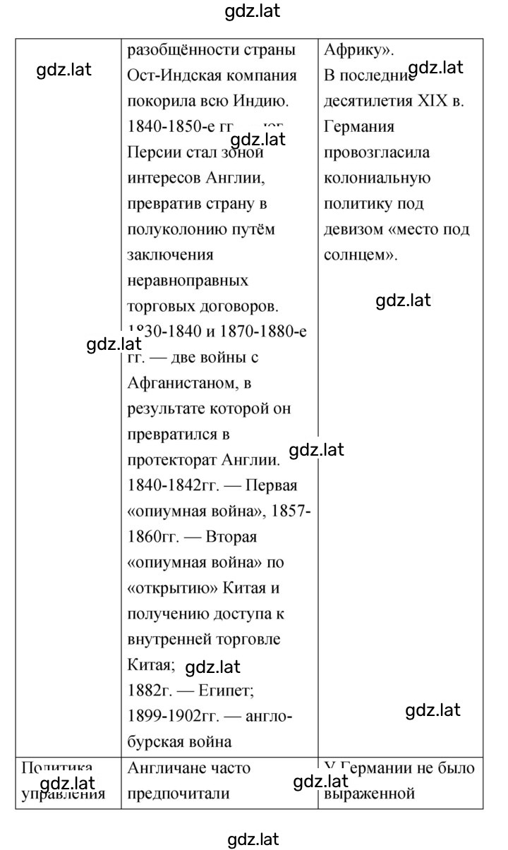 Решение задания № 87 — страница 6