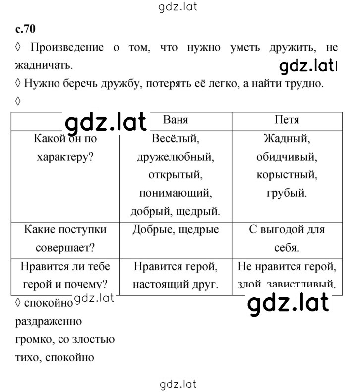 Решение задания № 70 — страница 1