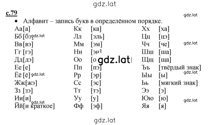 Решение задания № 79 — страница 1