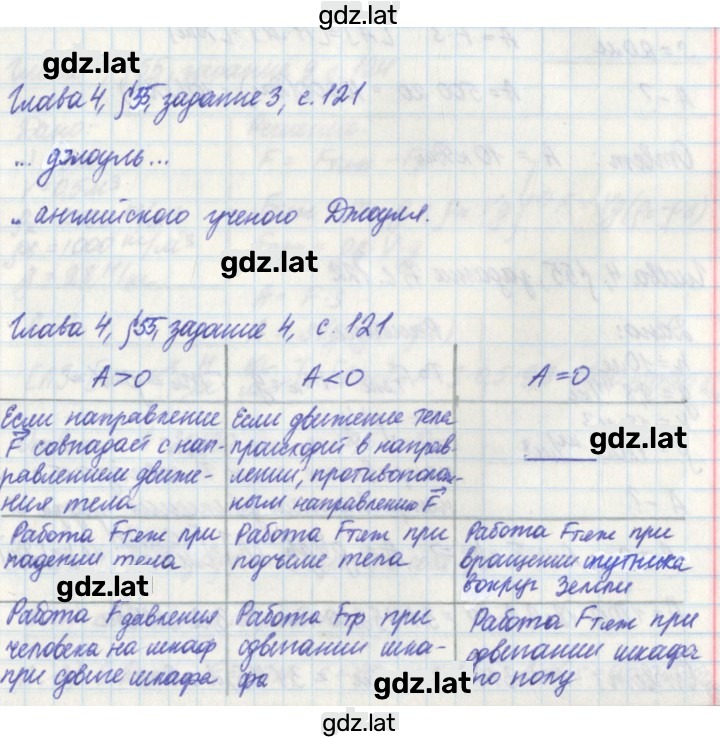 Решение задания № 121 — страница 1