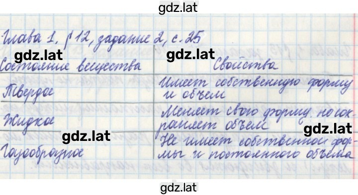 Решение задания № 25 — страница 1