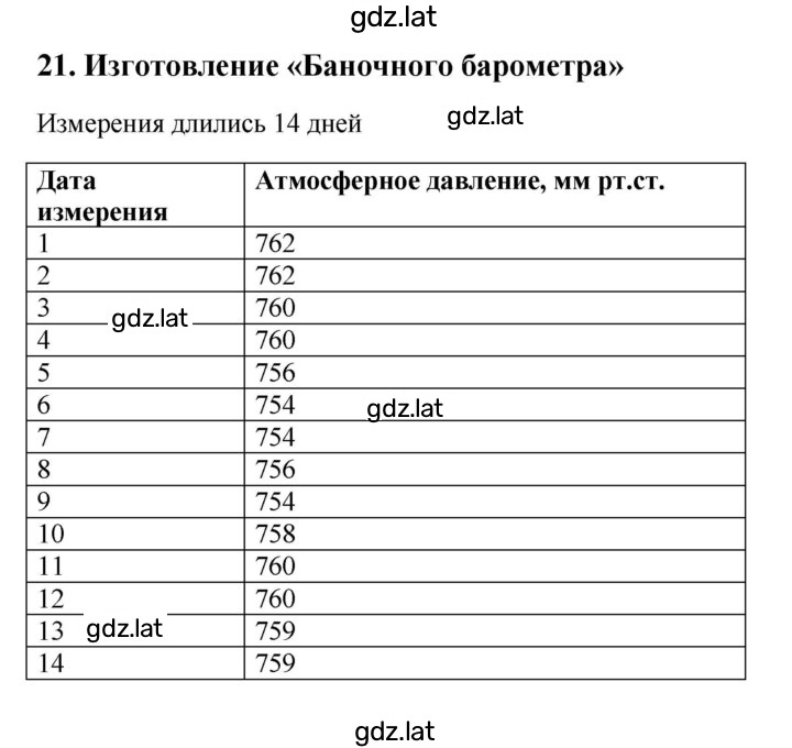 Решение задания № 21 — страница 1