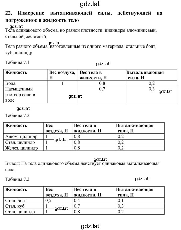 Решение задания № 22 — страница 1