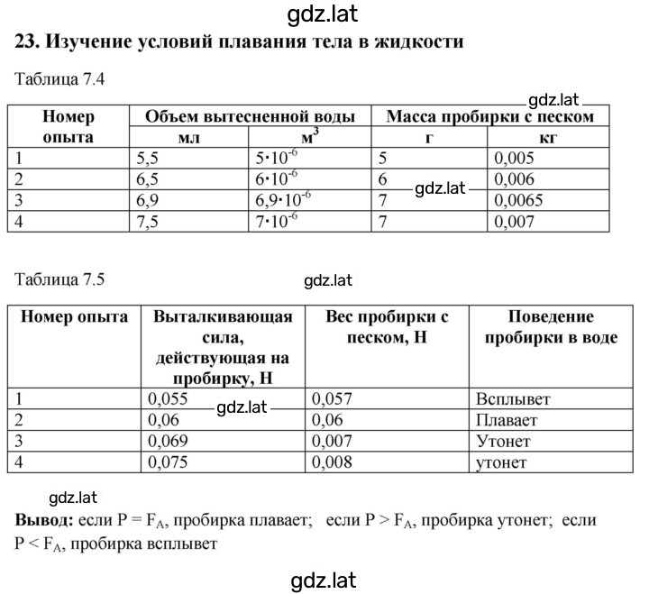 Решение задания № 23 — страница 1