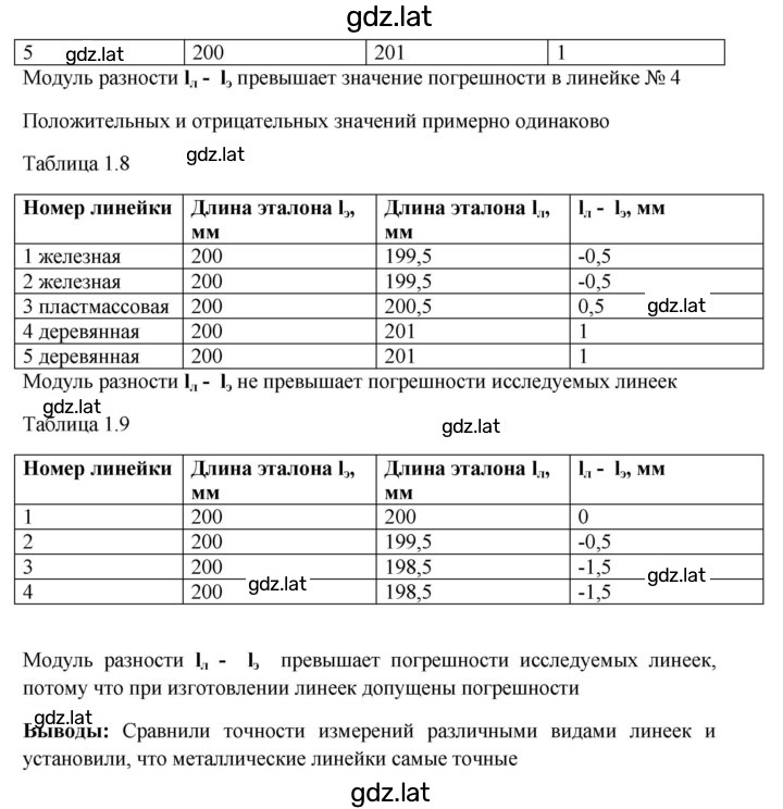 Решение задания № 4 — страница 2