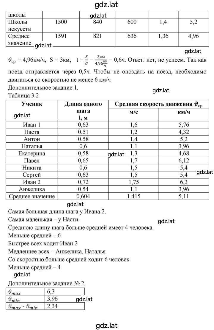 Решение задания № 9 — страница 2