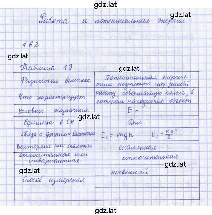 Решение задания № 162 — страница 1