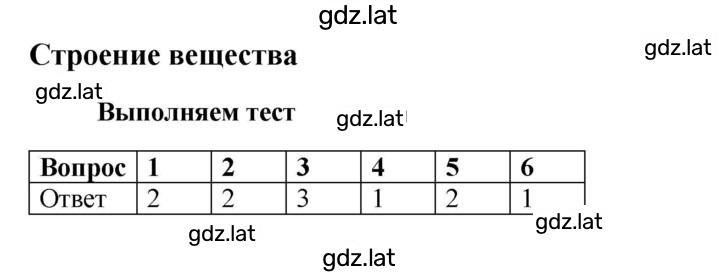 Решение задания № 14 — страница 1