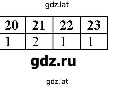 Решение задания № 26 — страница 1