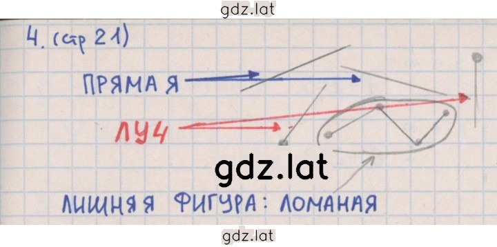 Решение задания № 21 — страница 2