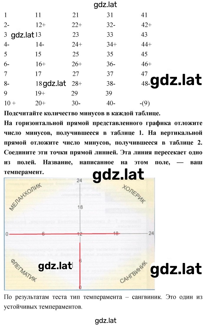 Решение задания № 28–31 — страница 4