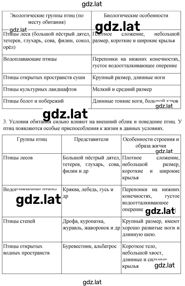 Решение задания № 221 — страница 2