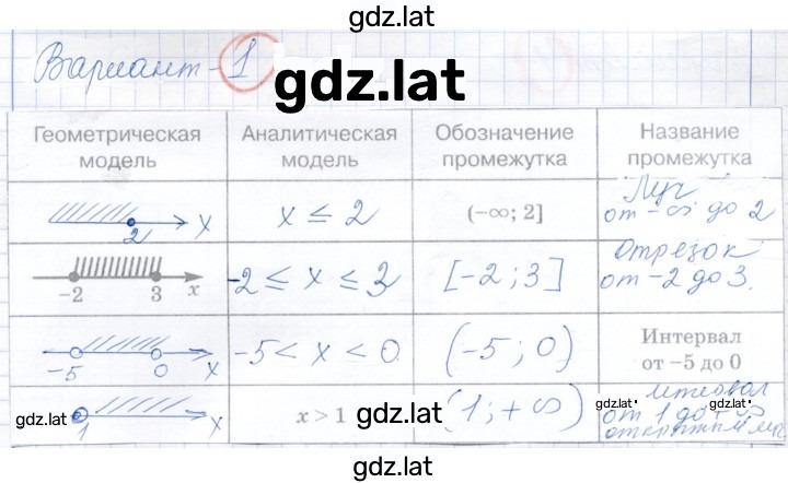 Решение задания № 1 — страница 2