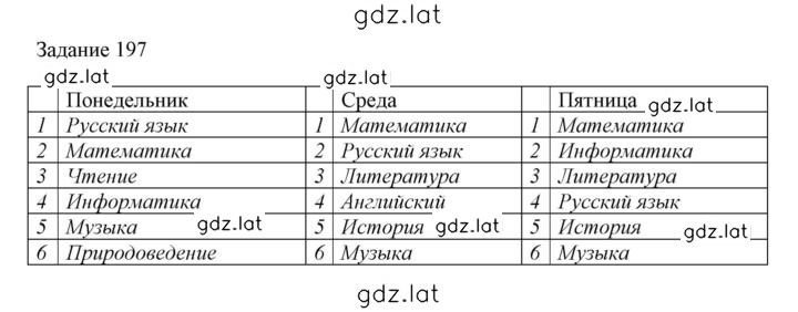 Решение задания № 197 — страница 1