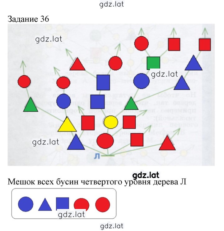 Решение задания № 36 — страница 1