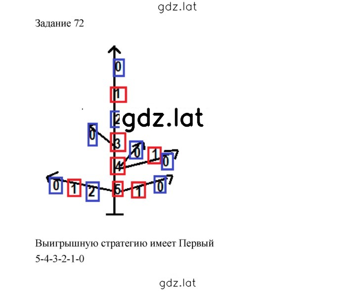 Решение задания № 72 — страница 1