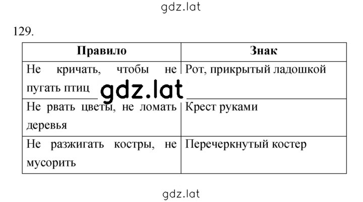 Решение задания № 129 — страница 1