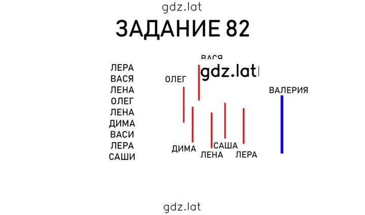 Решение задания № 21 — страница 1