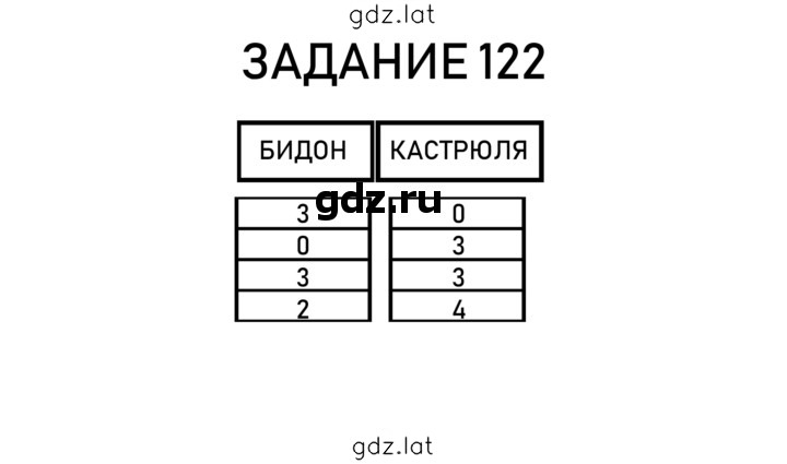 Решение задания № 29 — страница 3