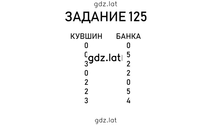Решение задания № 30 — страница 2