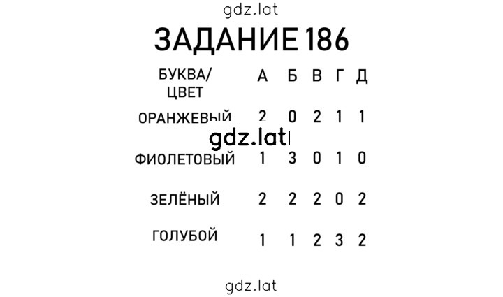 Решение задания № 43 — страница 3