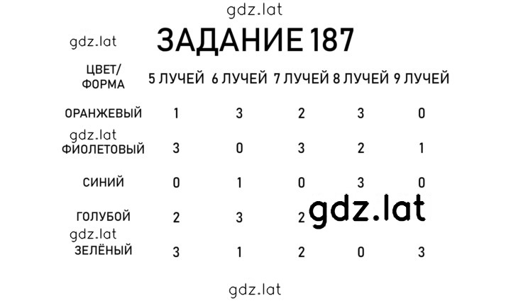 Решение задания № 43 — страница 4