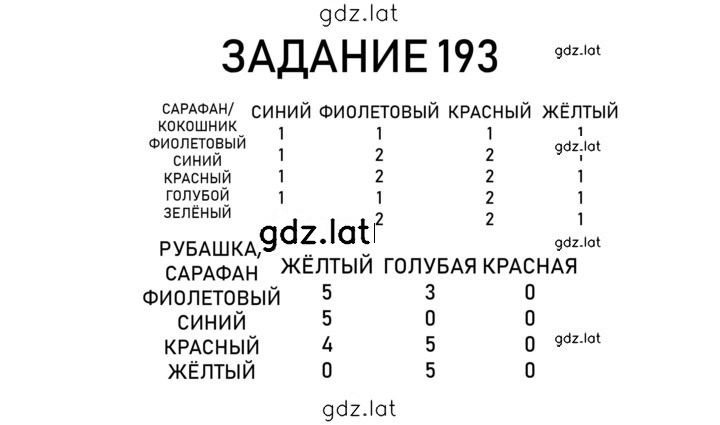 Решение задания № 45 — страница 2