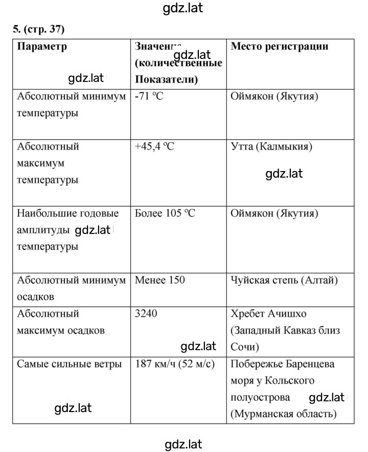 Решение задания № 37 — страница 1