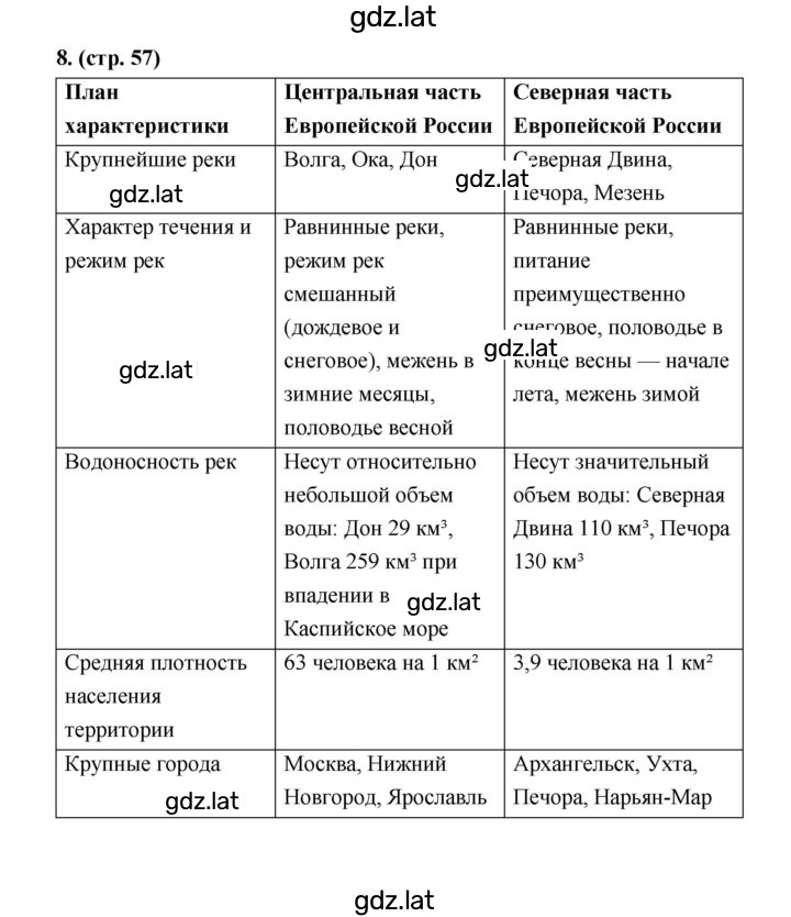 Решение задания № 57 — страница 1