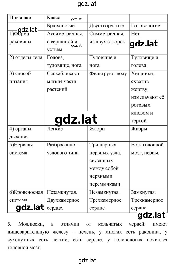 Решение задания № 21 — страница 2