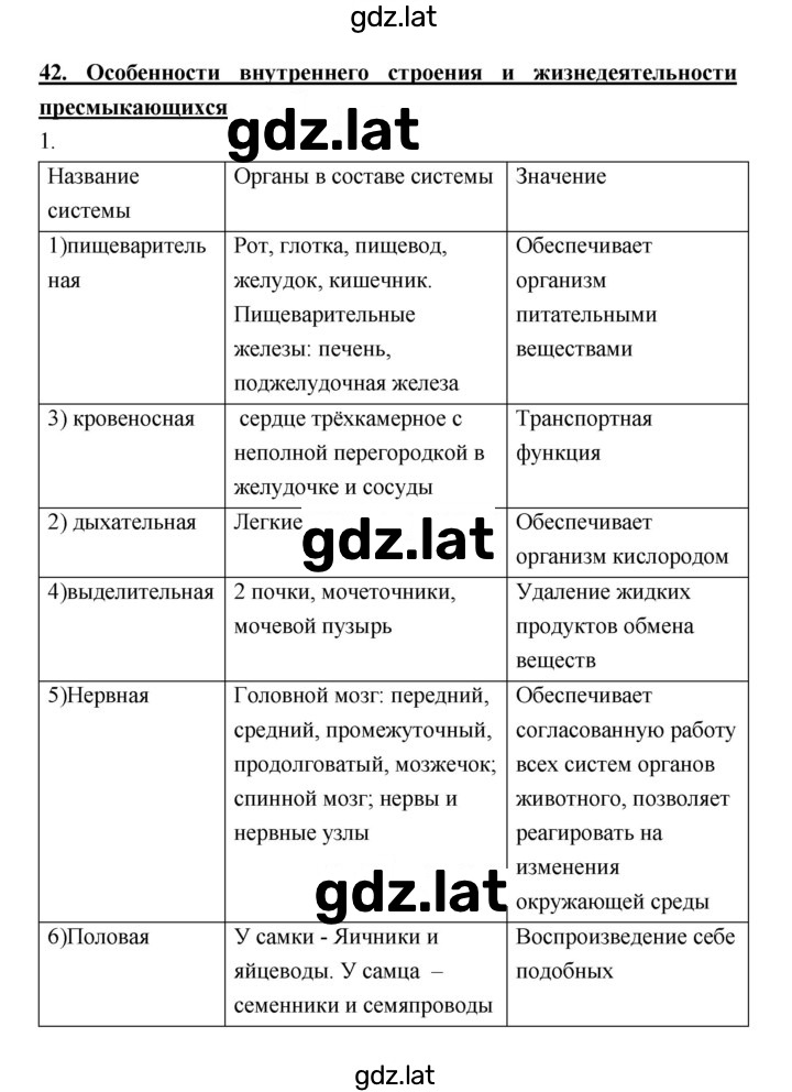 Решение задания № 42 — страница 1