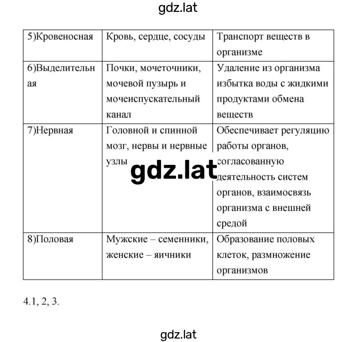 Решение задания № 5 — страница 2