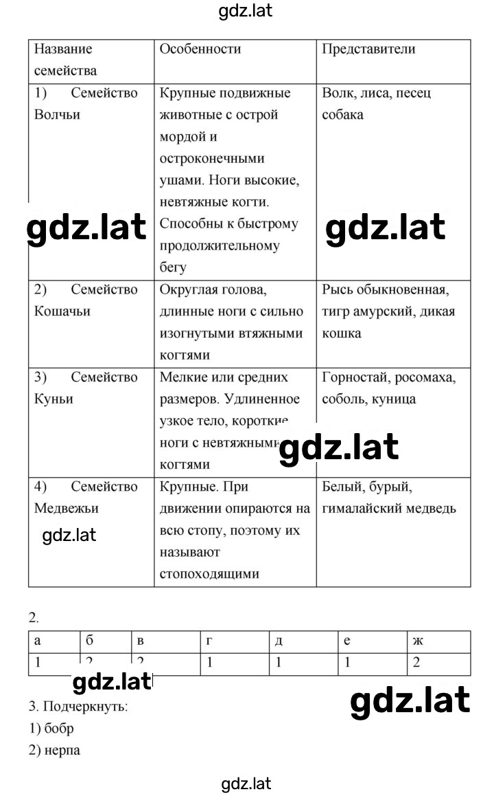Решение задания № 57 — страница 2