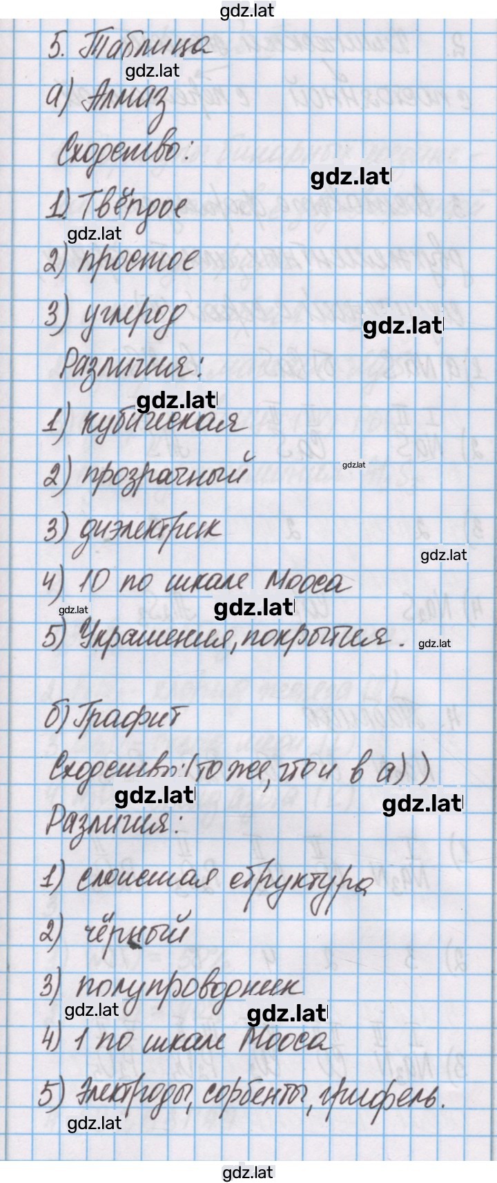 Решение задания № 5 — страница 1