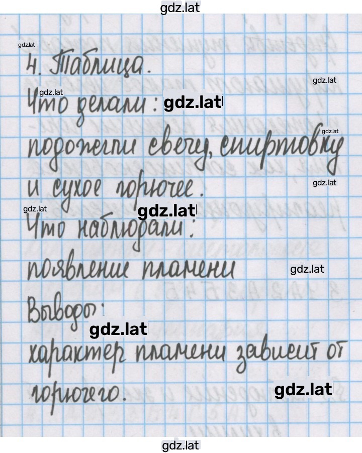 Решение задания № 4 — страница 1