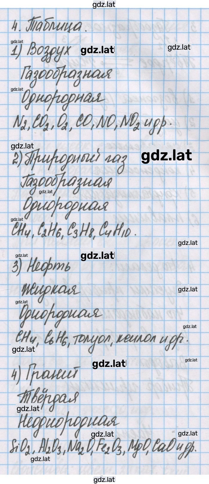 Решение задания № 4 — страница 1