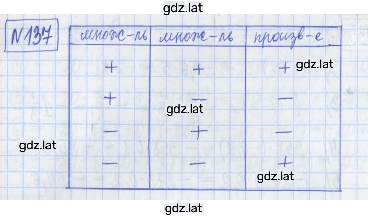 Решение задания № 137 — страница 1